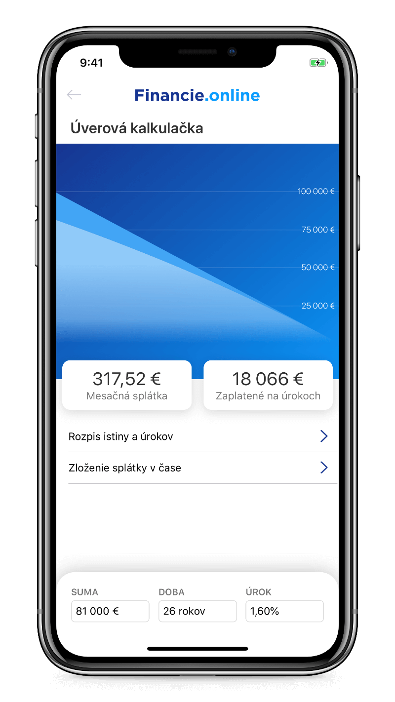 Aplikácia Financie.online